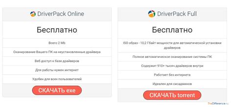 Drpsu 2019 Online