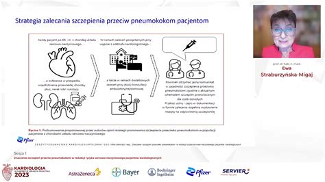 Kardiologia W Gabinecie Lekarza Praktyka 2023 SympoMed