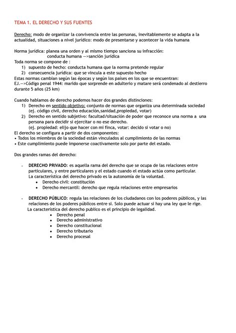 Nociones De Derecho TEMA 1 EL DERECHO Y SUS FUENTES Derecho Modo De