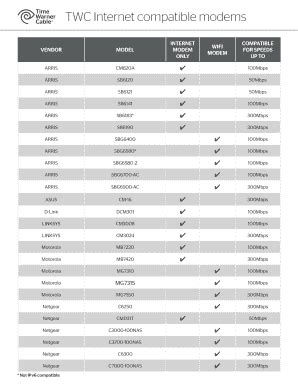 Fillable Online Nswfdc Org Associate Membership Reference Form Fax