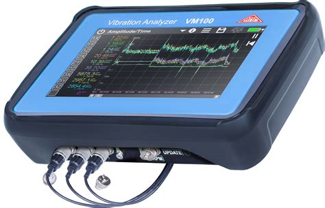 Multi Channel Vibration Analyzer Invicom