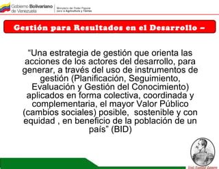 Presentación Gestión PARA Resultados del Desarrollo PPT