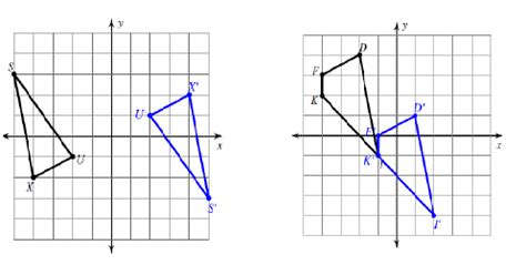 MATEMÁTICAS I E M NACIONAL PITALITO Taller de Geometría 701 702 y 703