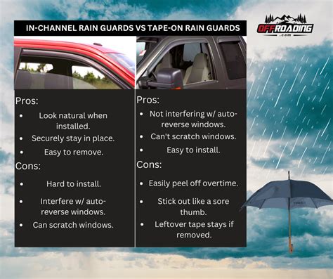 How to Pick Rain Guards for Trucks – Offroading 4×4 Guides & Reviews