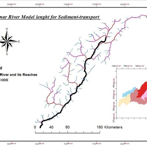 Figure2 Data Required In Hec Ras Model For Sediment Modeling