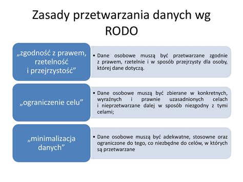 Seminarium Geodezyjne Rodo W Pigu Ce Kr Tko I Tre Ciwie O