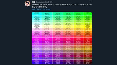 Best valorant crosshair color - modelsdolf