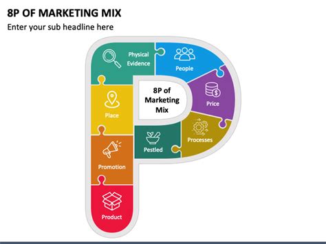 P Of Marketing Mix Powerpoint And Google Slides Template Ppt Slides