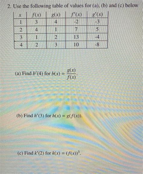 Solved Answer All Pls Use The Following Table Of Value