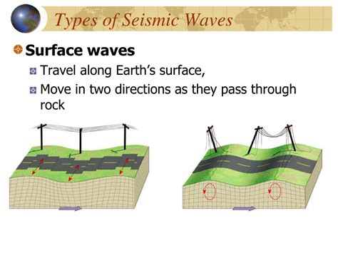 earthquake basics powerpoint    id