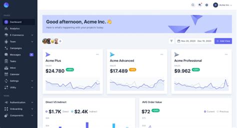 Tailwind Css Admin Dashboard Template Mosaic Ease Template