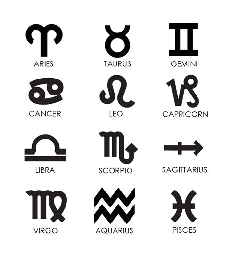 Zodiac Signs And Symbols