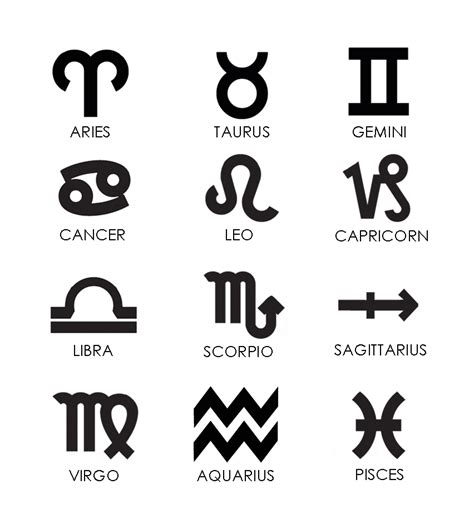 Zodiac Symbols