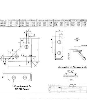 Multi Position Sided Corner Brace Richelieu Hardware