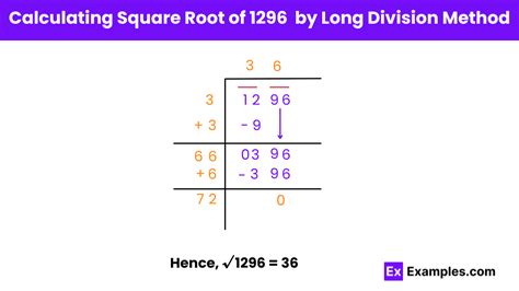 Square And Square Root Of 1296 Examples Methods Calculation