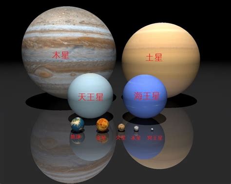 去火星看太阳系最壮观的景 火星 太阳系 地球 新浪新闻