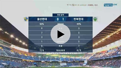 울산vs전북 전반분석 국내축구 에펨코리아