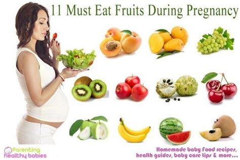 Must Eat Fruits During Pregnancy Food During Pregnancy Healthy