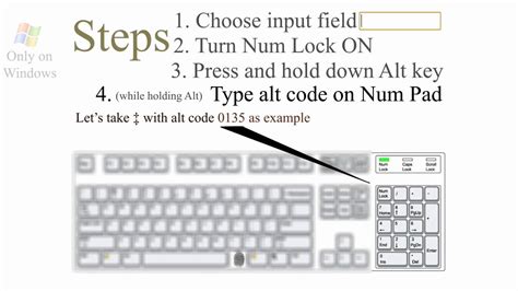 Computer Keyboard Symbols