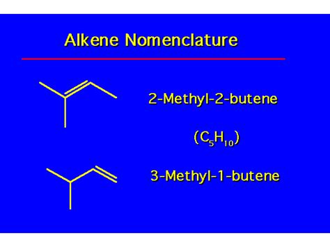 Alkenesstructure And Nomenclature