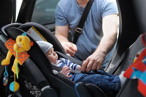 Qu Es Un Sistema De Retenci N Infantil O Silla De Coche