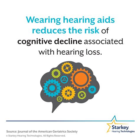 Hearing Aids Help With Cognitive Decline In Older Adults Nantwich