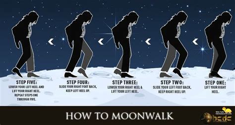 How to Moonwalk in 5 easy steps! Enroll with us and fulfill your dream ...