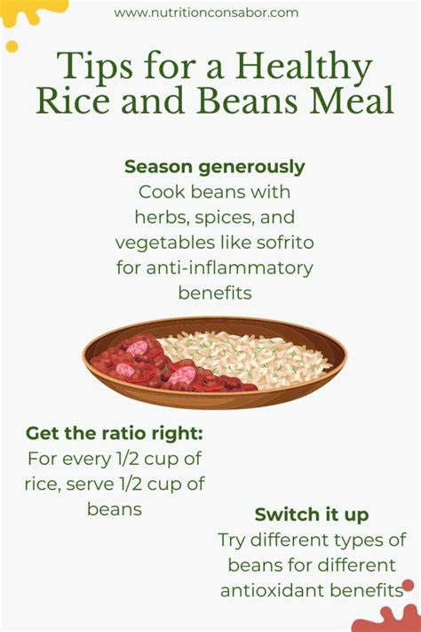 Is Rice and Beans Healthy? Why This Classic Combo is So Nutritious