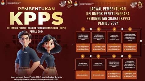 Berita Gaji Anggota Kpps Pemilu Terbaru Hari Ini Tribunnews