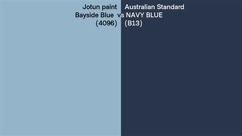 Jotun Paint Bayside Blue Vs Australian Standard Navy Blue B