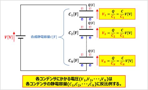 Electrical Information