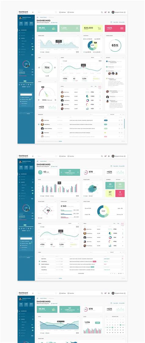 PSD Template for dashboard | Dashboard design template, Dashboard ...