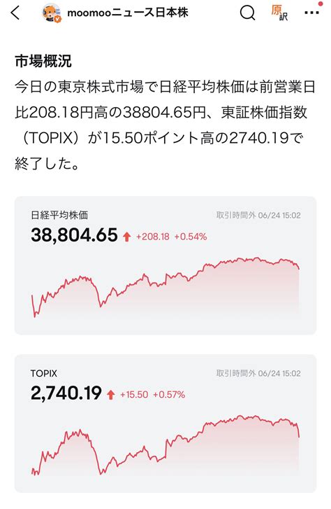 🔵 東京市場サマリー：日経平均反発 日銀、7月利上げ排除せず 短観や支店長会議で点検へ 日経平均は前営業日比20818円高の3880465