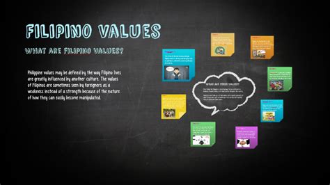 Filipino Values By Mari Erika On Prezi