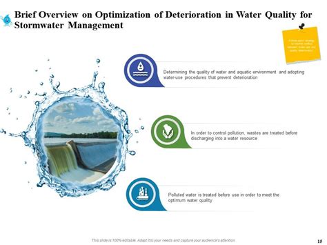 Stormwater Management Powerpoint Presentation Slides Presentation