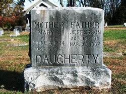 James Jefferson Uncle Jeff Daugherty Memorial Find A Grave