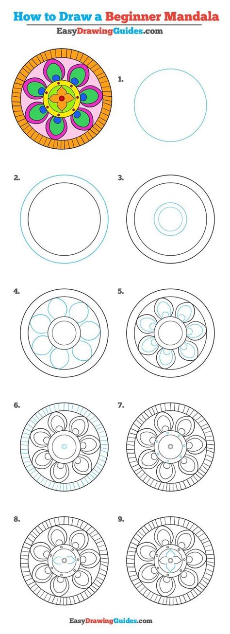 Pin by Karine et ses idées on Idées Roches peints Mandala art lesson