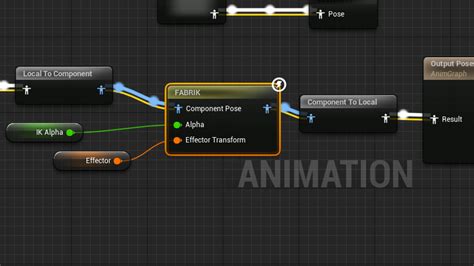 虚幻引擎中的fabrik动画蓝图 虚幻引擎 5 5 文档 Epic Developer Community