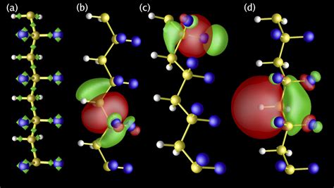 Soft electroactive materials: polymers, oligomers, molecular crystals ...