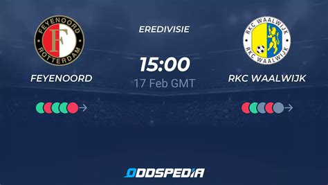 Feyenoord Vs RKC Waalwijk Predictions Odds Live Score Stats