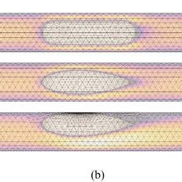 Finite Element Analysis Fea By Comsol Multiphysics For Studying