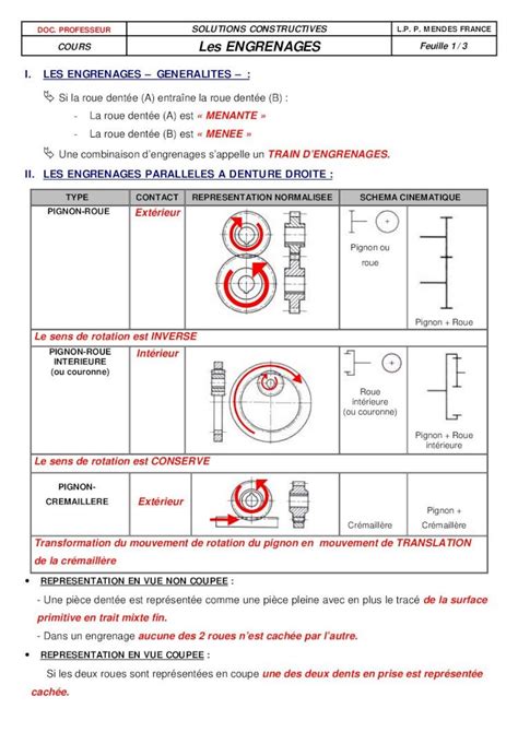 Pdf I Les Engrenages Generalites Lpmei Ressource Mecanique