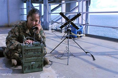 Harris Falcon Iii Radios Help Usmc Tactical Communications