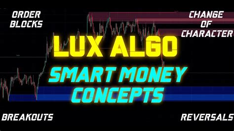 Lux Algo Smart Money Concepts Tradingview Indicator Money Concepts