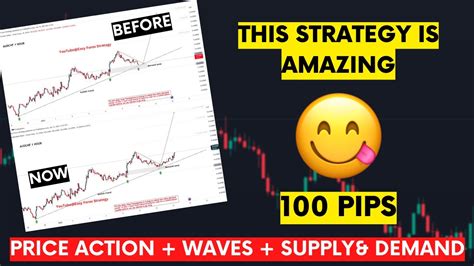 AUDCHF 100PIPS Pips Trade Setup How To Make FULL ANLAYSES In FOREX