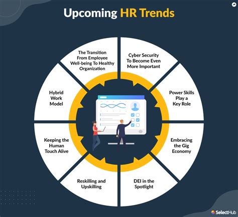 Hr Trends 2024 Mckinsey Jere Harmonie