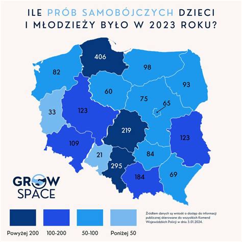 Liczba Pr B Samob Jczych Dzieci I M Odzie Y W Polsce Nowe Dane