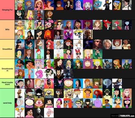 Smash Or Pass Tier List TierLists