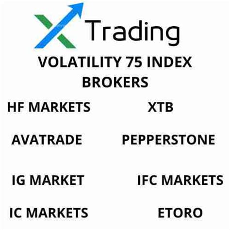 Volatility 75 Index MT4 - Strategies for Success