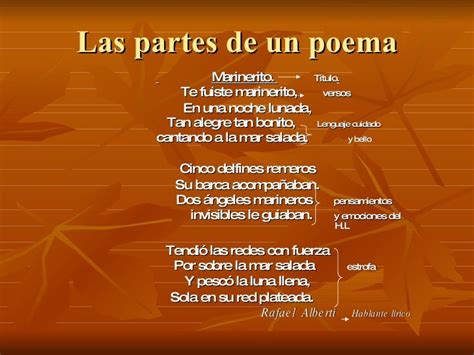 Las Partes De Un Poema